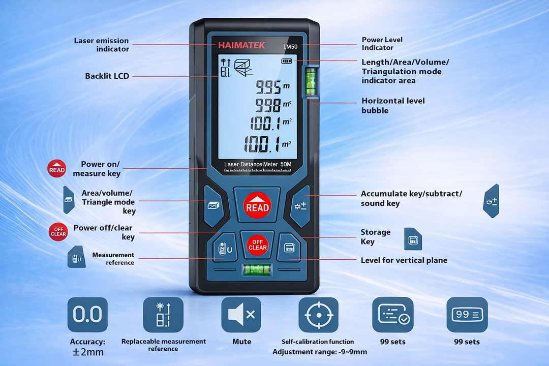 Laser Distance Measure Tool